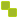 New posts